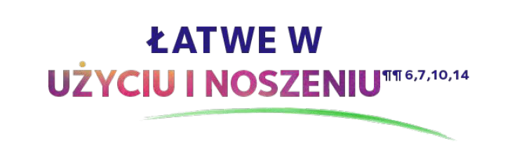 krótkowzroczność
